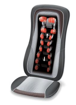 BEURER MG 300