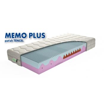 TEXPOL ORTOPEDICKY MATRAC MEMO PLUS 200 X 100 TENCEL