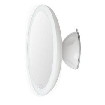 LANAFORM 2V1 MIRROR