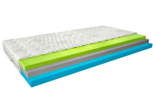 ELTAP Matrac Termoelastický Simona 80x200 Aloe vera