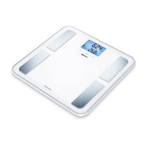 BEURER BF 850 WHITE vystavený kus