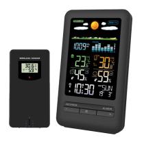 SOLIGHT TE87 METEOSTANICA, FAREBNY LCD, VNUTORNA/VONKAJSIA TEPLOTA A VLHKOST, TLAK, RCC, CIERNA vystavený kus