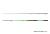 Delphin HYPERIO 2 / 2 diely 210cm/120g