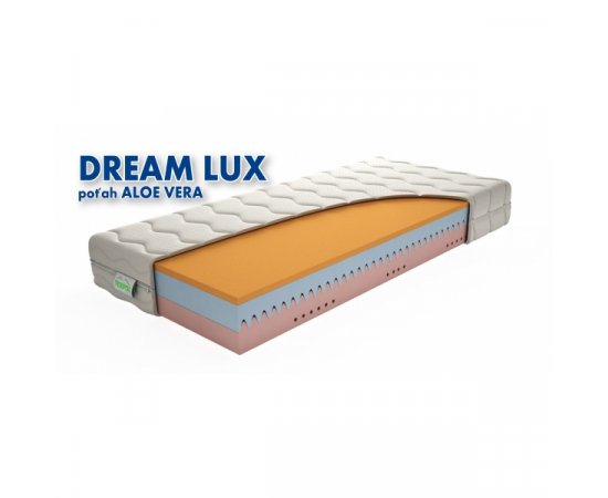 TEXPOL KOMFORTNY VYSOKY MATRAC DREAM LUX 200 X 180 ALOE VERA SILVER