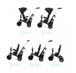 KINDERKRAFT SELECT Trojkolka Easytwist Black, Premium