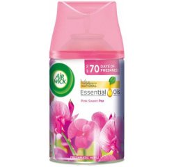 AIR WICK NAPLN 250ML PINK SWEET PEA