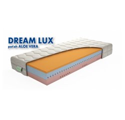 TEXPOL KOMFORTNY VYSOKY MATRAC DREAM LUX 195 X 90 ALOE VERA SILVER